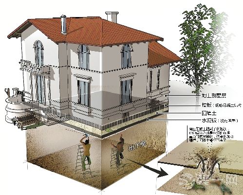 为修好水管竟私挖地下室 楼上住户心慌慌